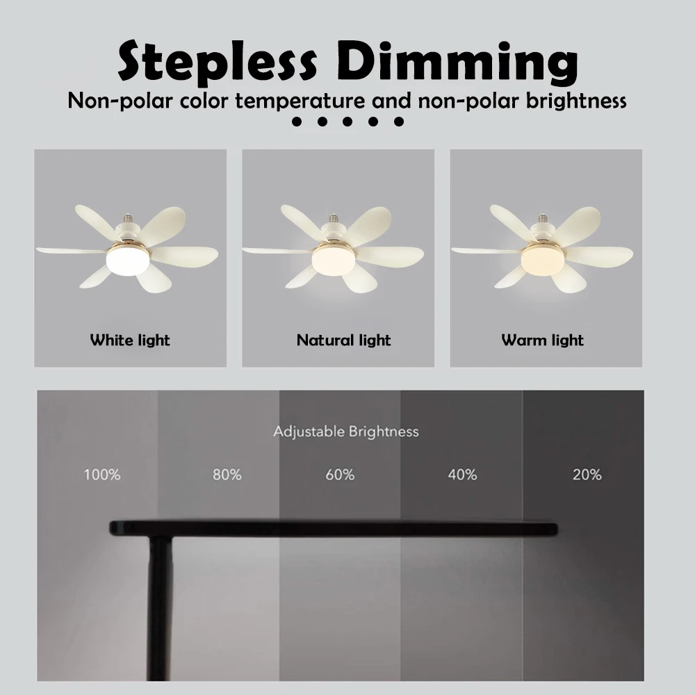 Home LED Ceiling Fan Light E26 - Ceiling Fan Mount recension och pris