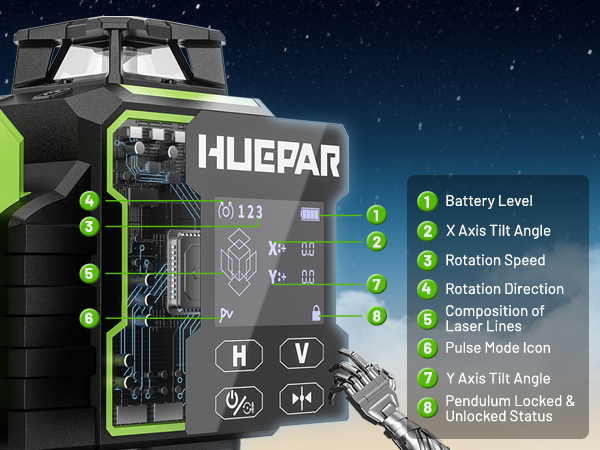 2026 Huepar W04CG Green Lasers - Level Laser Line recension och pris