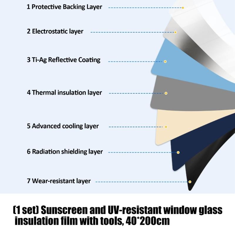 40X200cm Window Film For Tempe - Window Insulation Film recension och pris