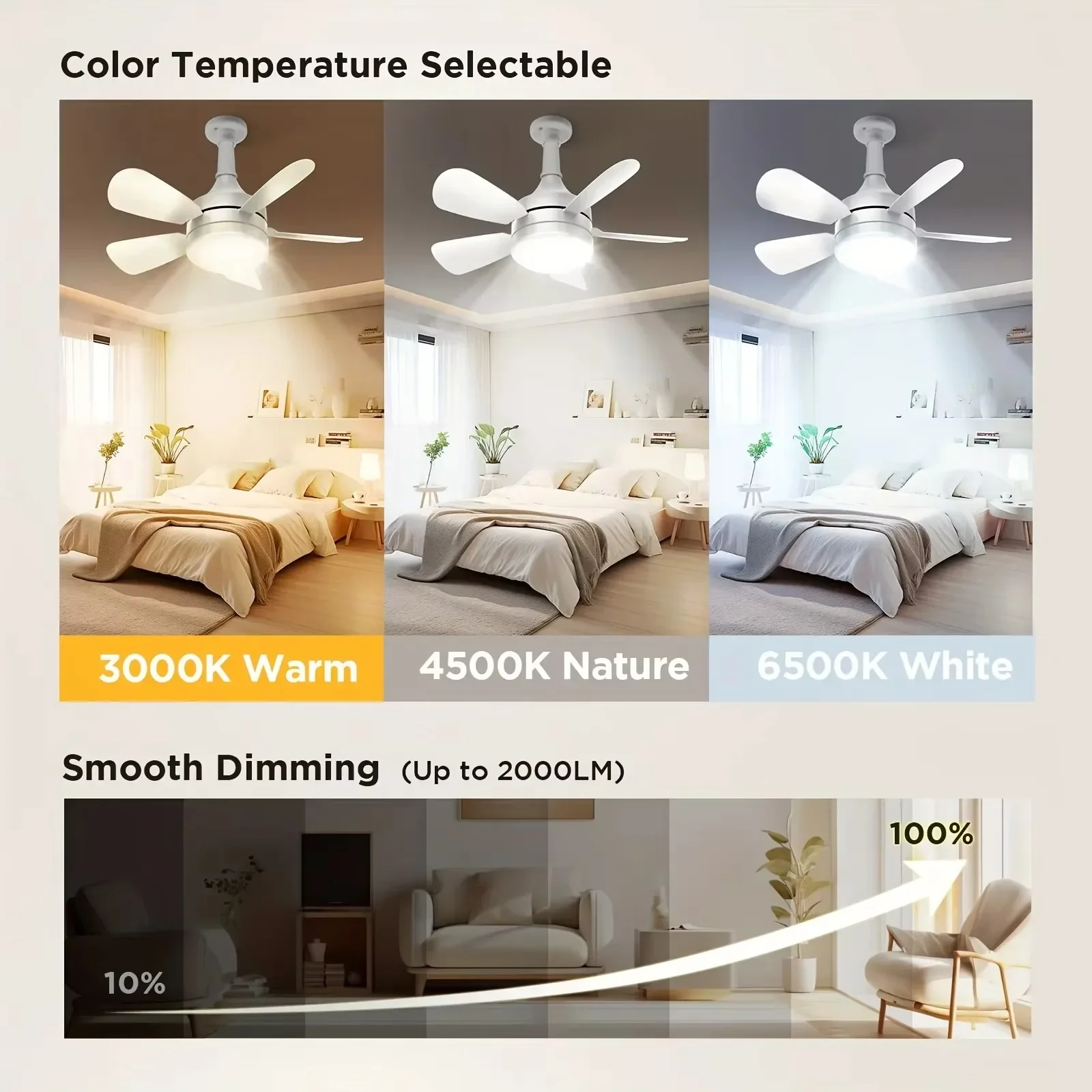 16 Inch 2-in-1 Ceiling Fan wit - Ceiling Fan Mount recension och pris